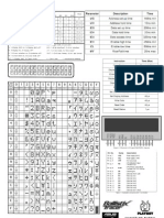 Summary LCD