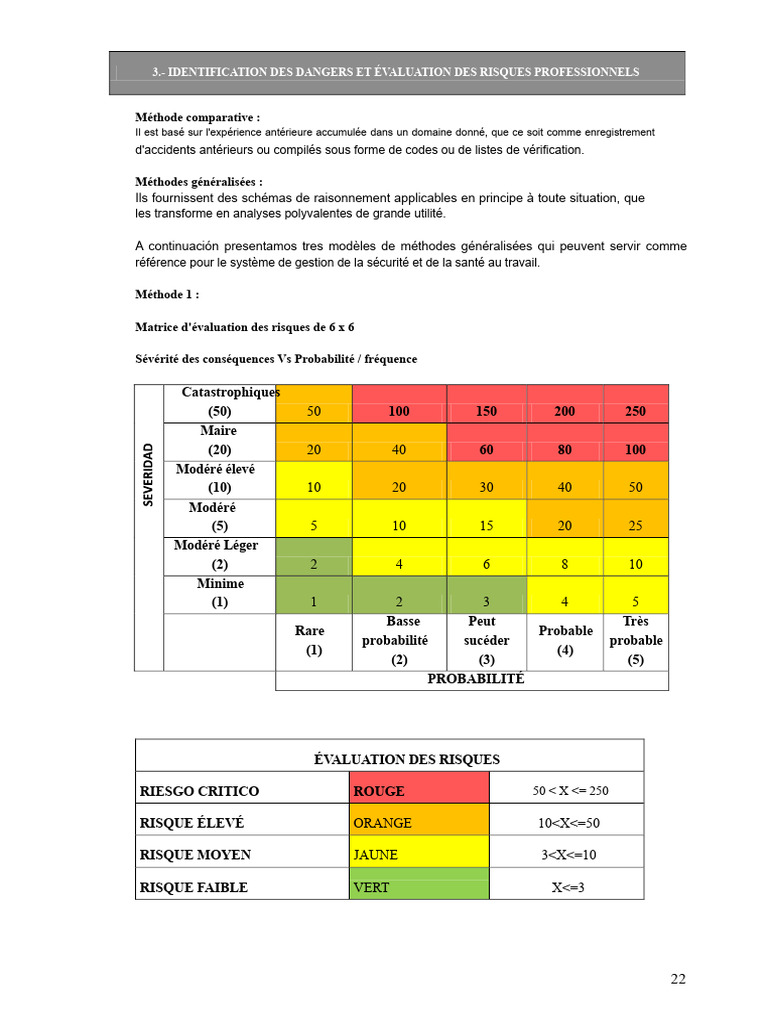 Évaluation des Risques Professionnels | PDF | Risque | Évaluation des ...