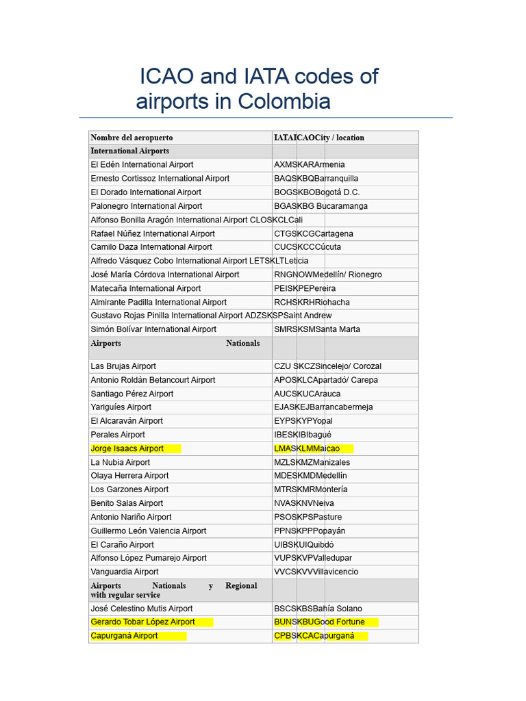 Colombia Airport IATA & ICAO Codes | PDF