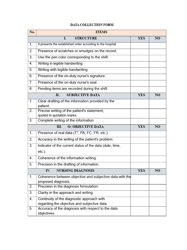 Nursing Data Collection Checklist | PDF | Health Care
