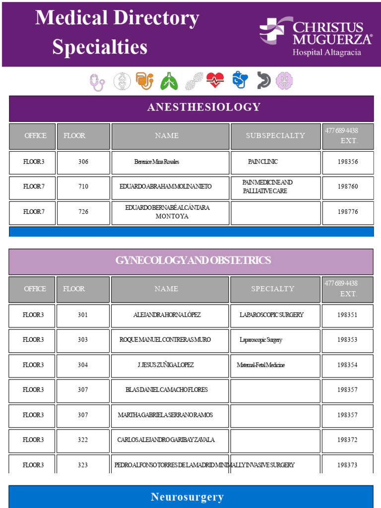 Medical Directory of Specialties and Offices | PDF | Social Programs ...