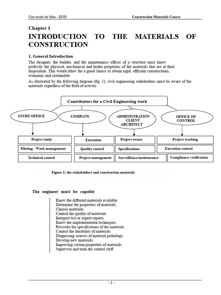 Introduction to Construction Materials | PDF | Deformation (Engineering ...