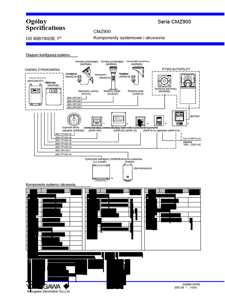 1-CMZ900 Seria-En PDF | PDF
