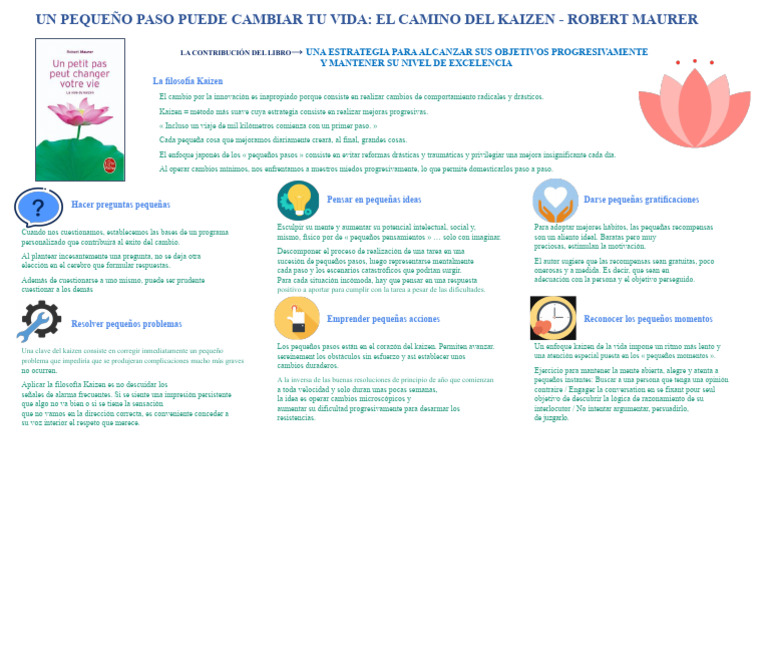 Un Pequeño Paso Puede Cambiar Su Vida Robert Maurer | PDF | Pensamiento ...