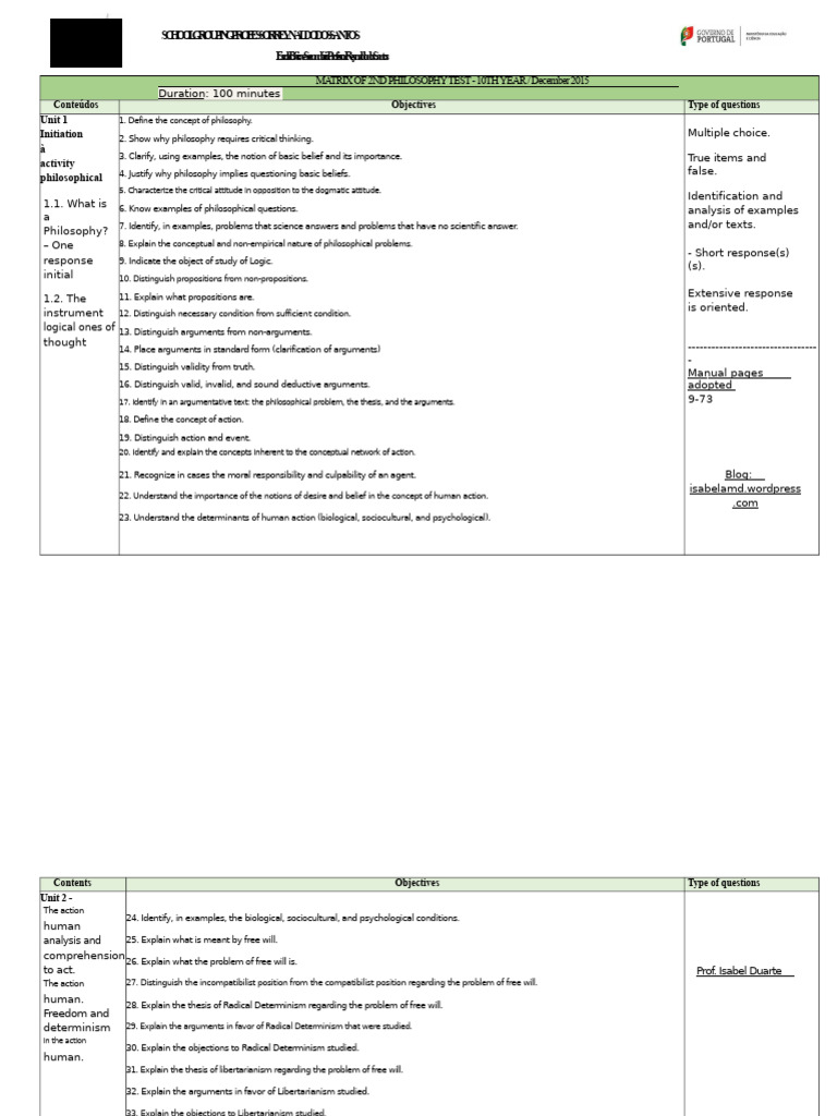 10th Year Philosophy Test Matrix | PDF | Free Will | Argument