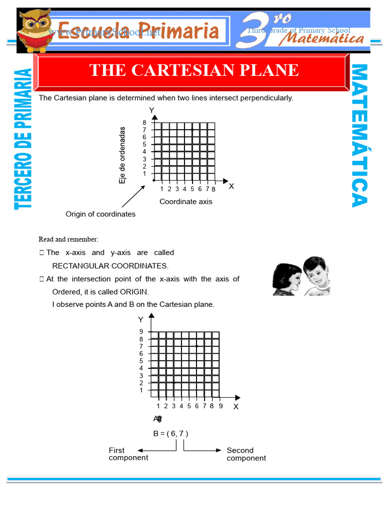 The Cartesian Plane For Third Grade | PDF | Cartesian Coordinate System ...