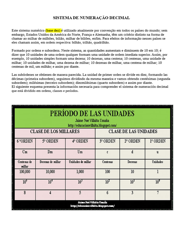 Entendendo o Sistema Decimal | PDF | Decimal | Exponenciação
