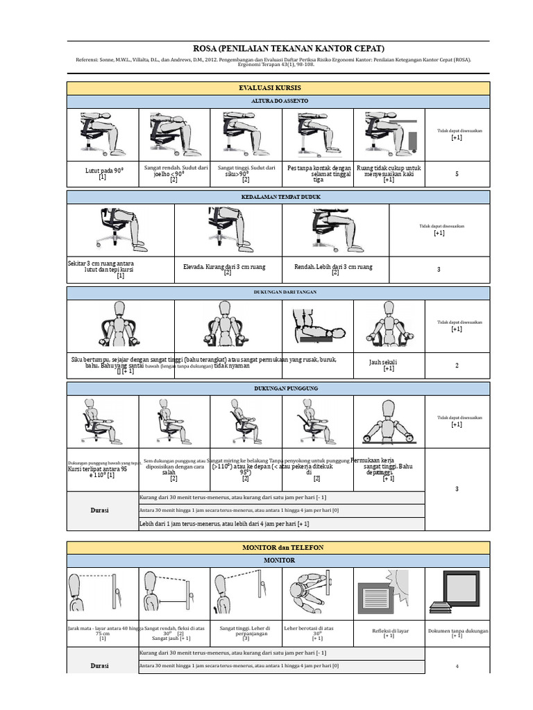 Penilaian Ergonomi ROSA Kantor | PDF