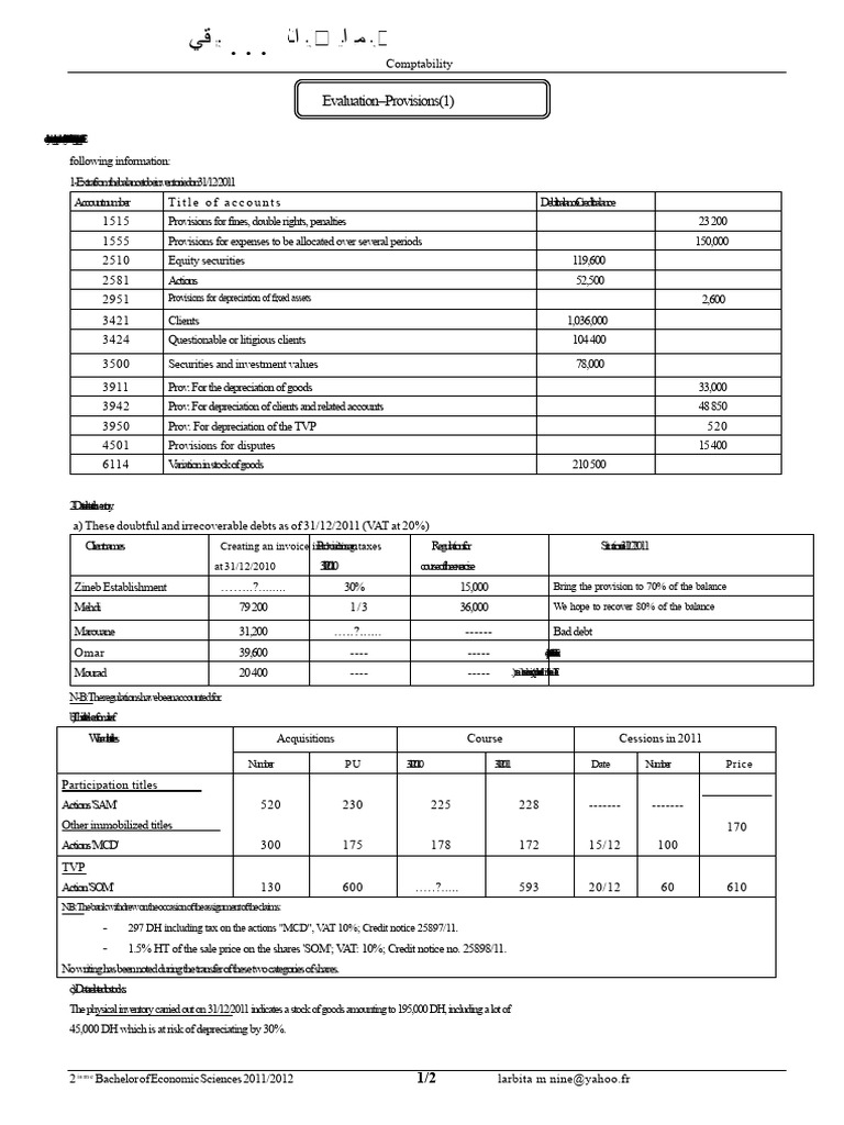 Provisions and Inventory Analysis 2011 | PDF | Depreciation | Corporations