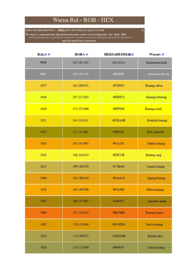 Warna RAL dan Kode RGB/HEX | PDF