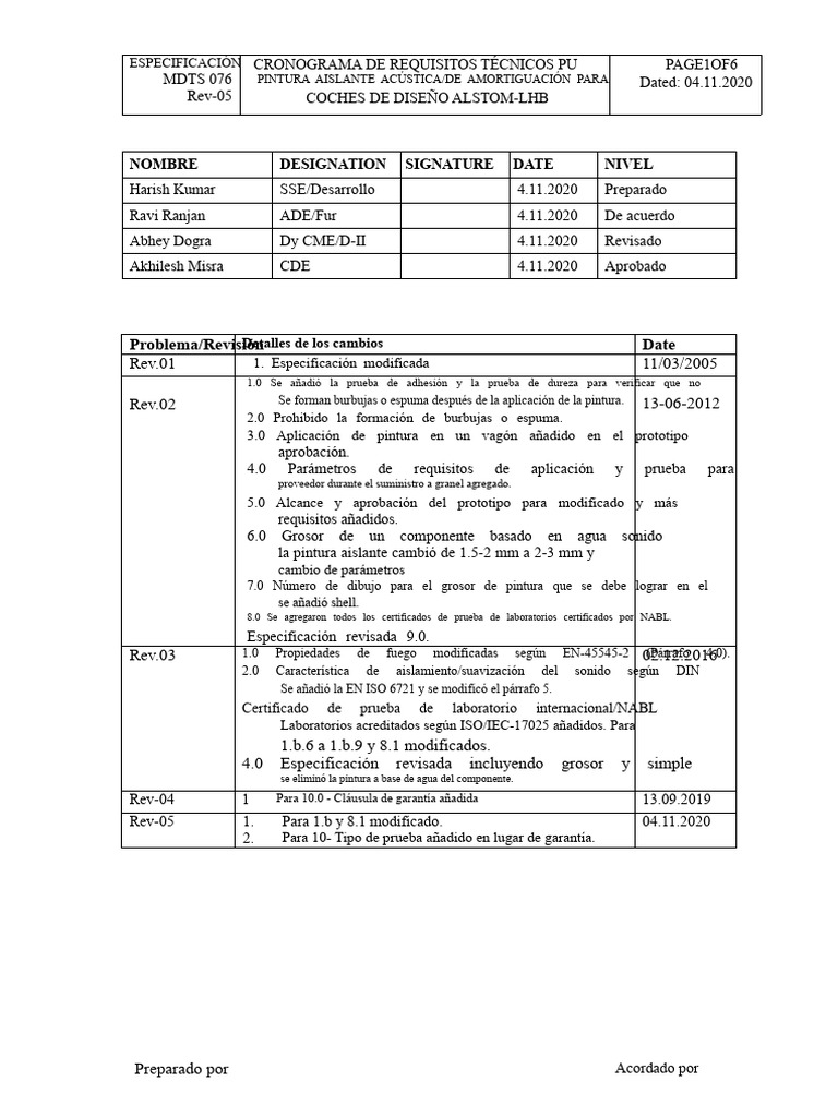 Mdts - 076 - Rev-05.doc 04.11.2020 | PDF | Pintar | Poliuretano