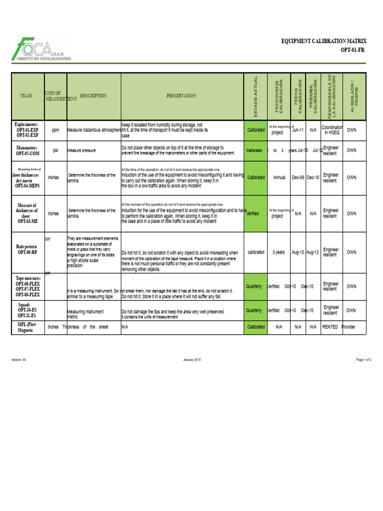 Opt-01-Fr Equipment Calibration Matrix Format | PDF | Calibration ...