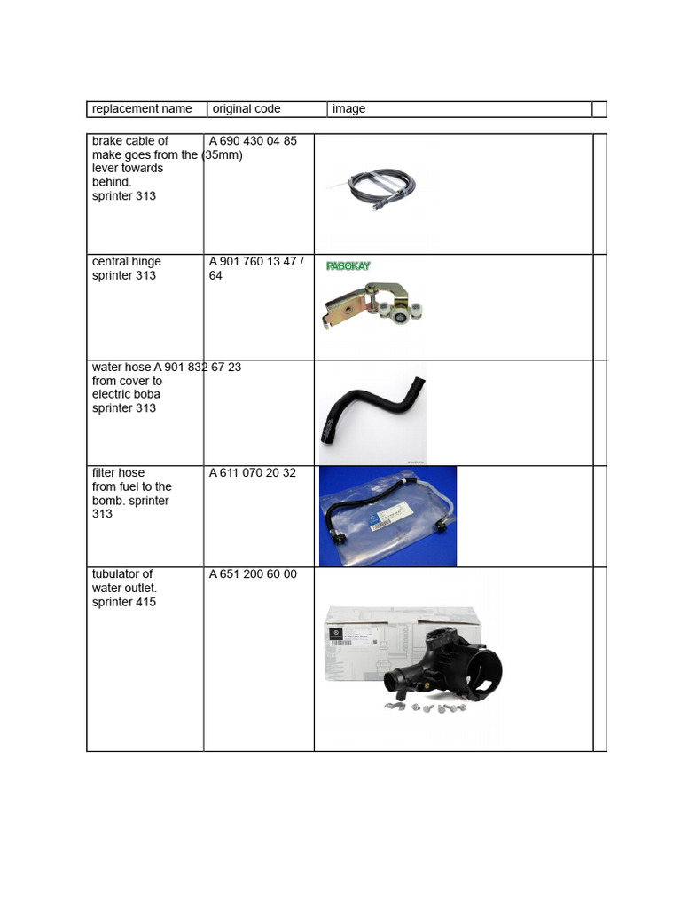 Sprinter Parts and Codes Overview | PDF | Energy Technology | Propulsion