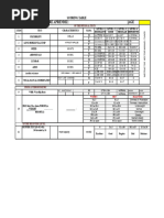 NAPFA Standards for Secondary Students | PDF | Sports
