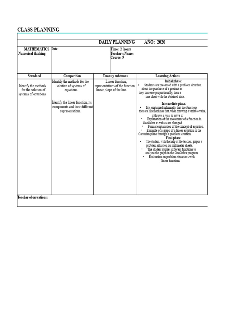 Lesson Plan, Linear Equations | PDF | Function (Mathematics) | Equations