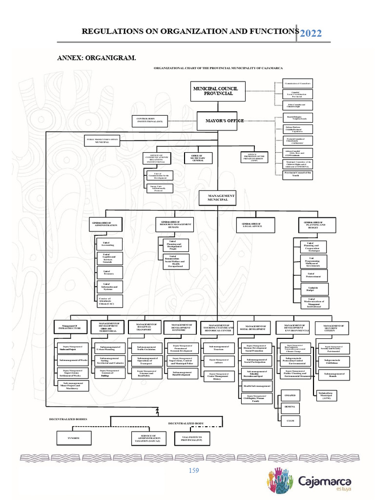 Cajamarca Municipality Organizational Chart | PDF | Economies