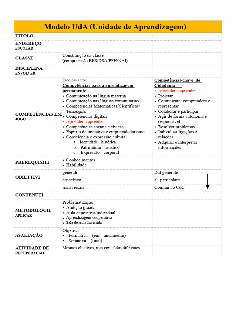 Esquema UDA | PDF