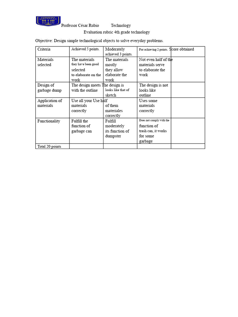 Evaluation Rubric 4 Technology | PDF