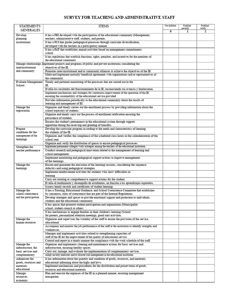 Educational Staff and Community Survey | PDF | Infrastructure | Learning