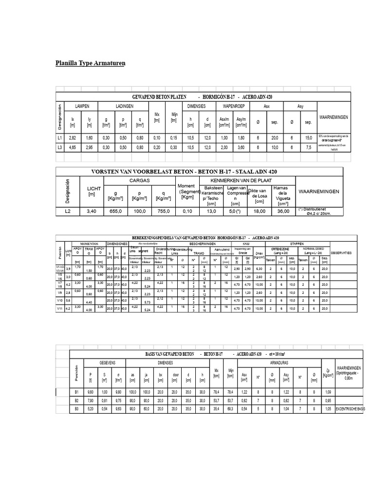 Type Frames | PDF