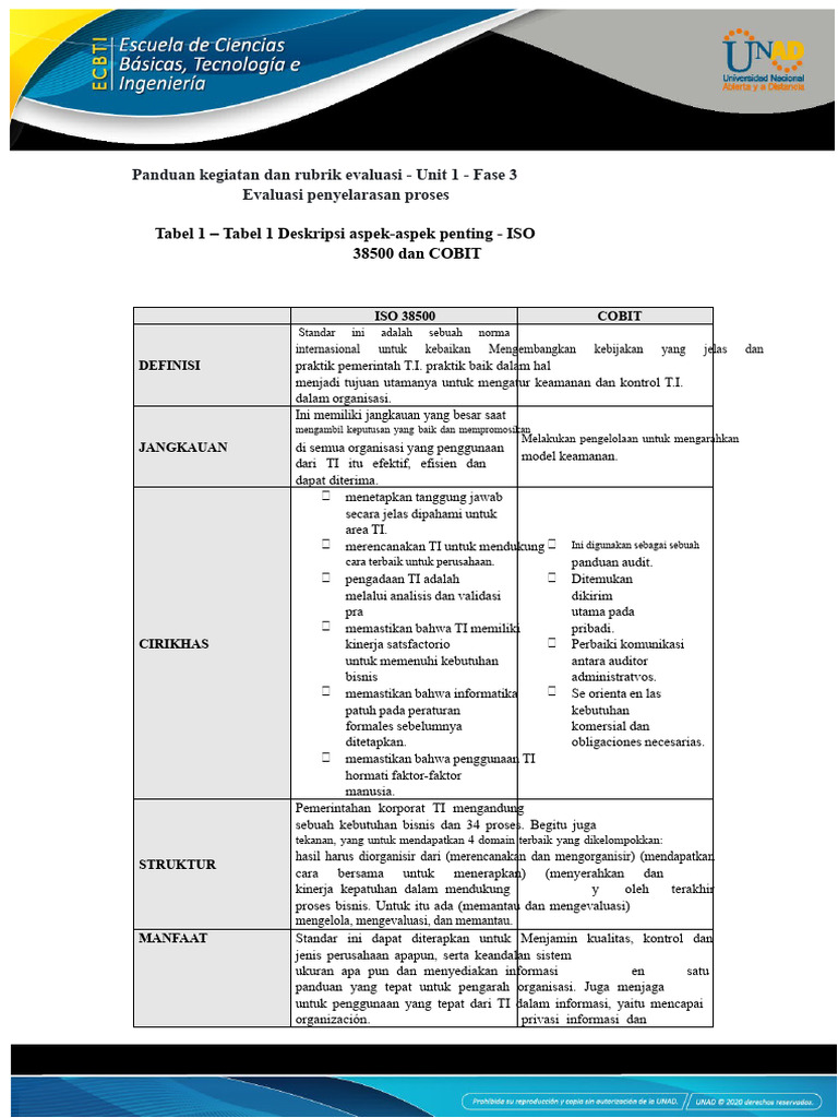 Panduan Evaluasi TI: ISO 38500 & COBIT | PDF