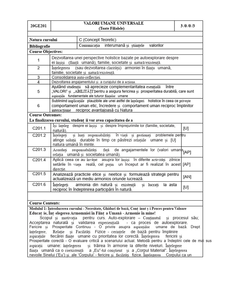 Syllabus UHV | PDF
