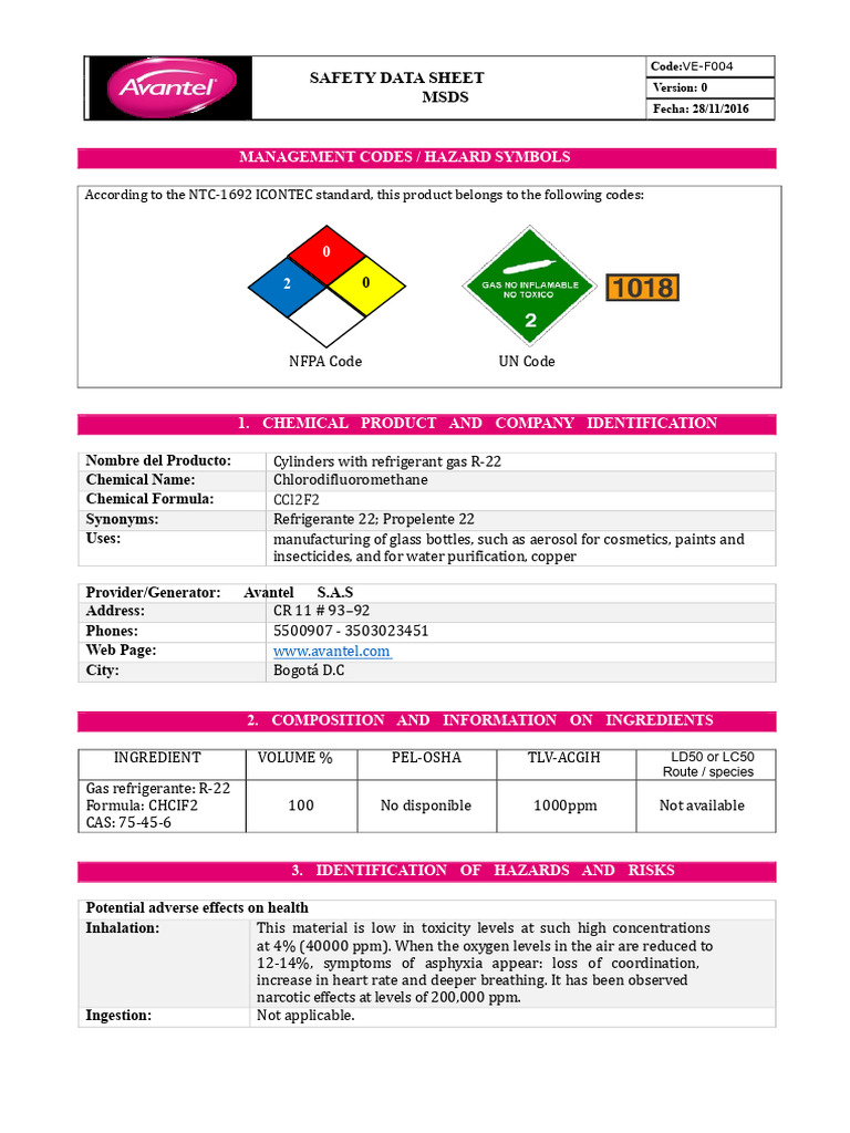 R-22 Refrigerant Safety Data Sheet | PDF | Toxicity | Breathing