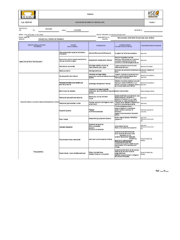 Analyse de sécurité au travail : Excavation | PDF | Sécurité | Santé et ...
