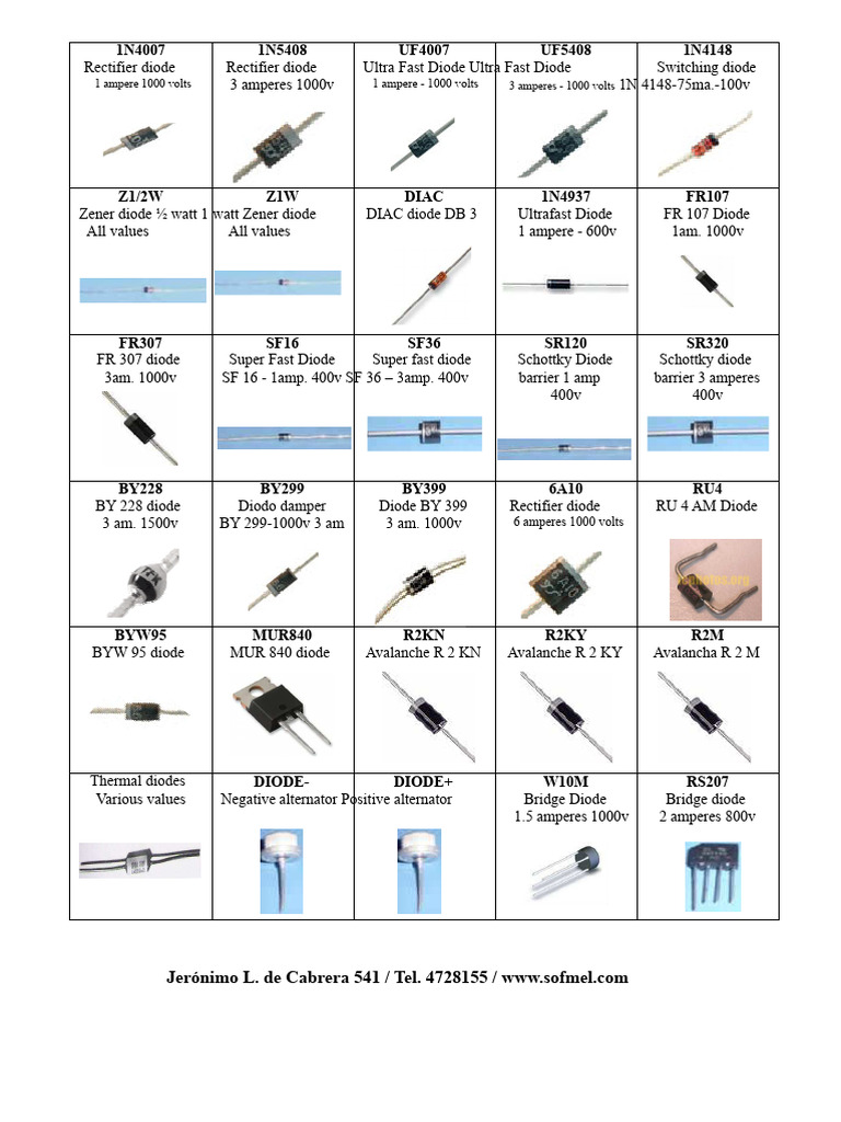 Comprehensive Diode Specifications List | PDF | Diode | Rectifier