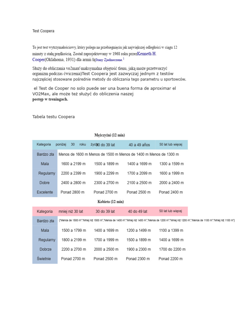 test Coopera | PDF