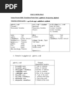 Trial Upsr 2009 Tamil Sains
