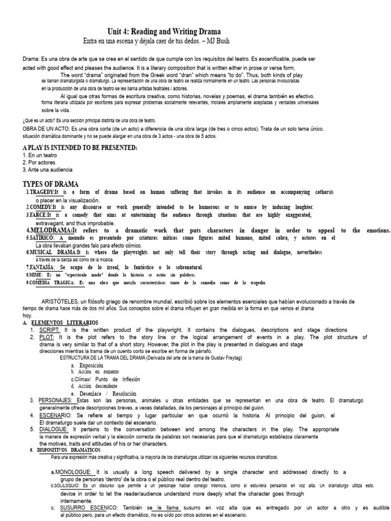 Guía Completa sobre Drama y Escritura | PDF | Teatro | Entretenimiento