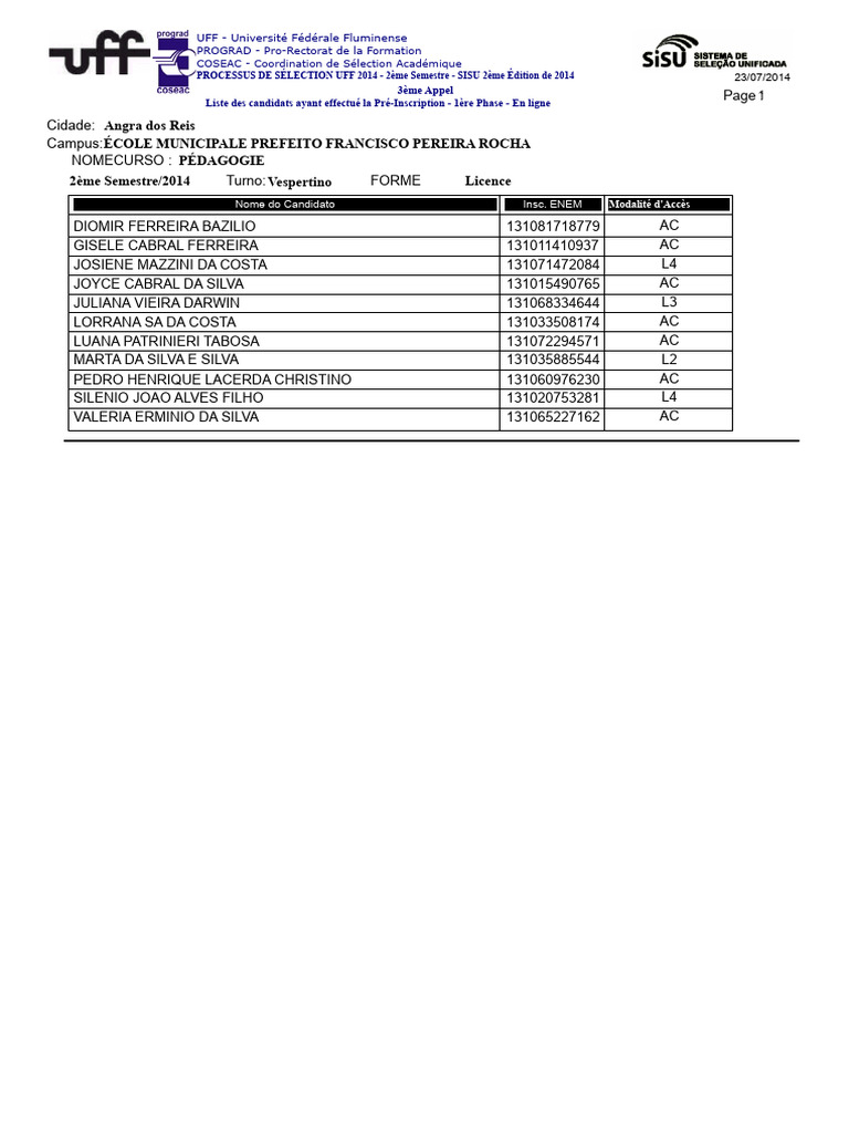 Liste des candidats UFF 2014 SISU 2ème Semestre | PDF