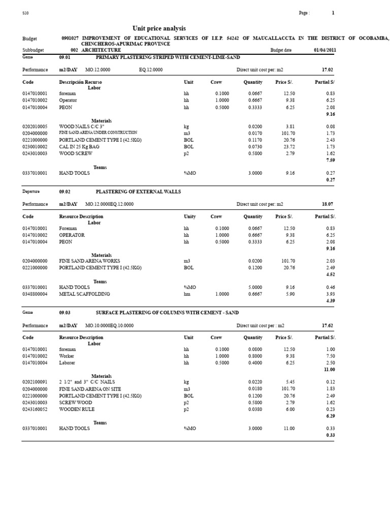 Unit Cost Analysis in Architecture | PDF | Concrete | Cement