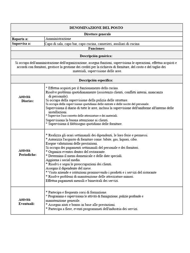 Descrizione Del Lavoro Di Un Manager Di Ristorante | PDF