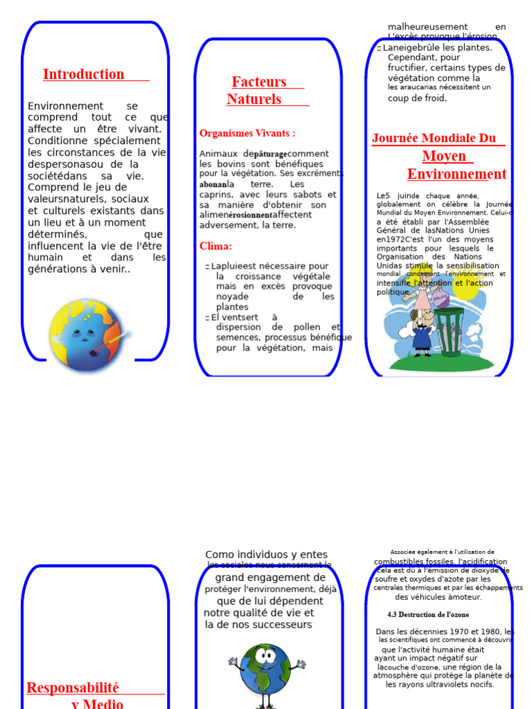 Impact des Activités Humaines sur l'Environnement | PDF | Environnement ...