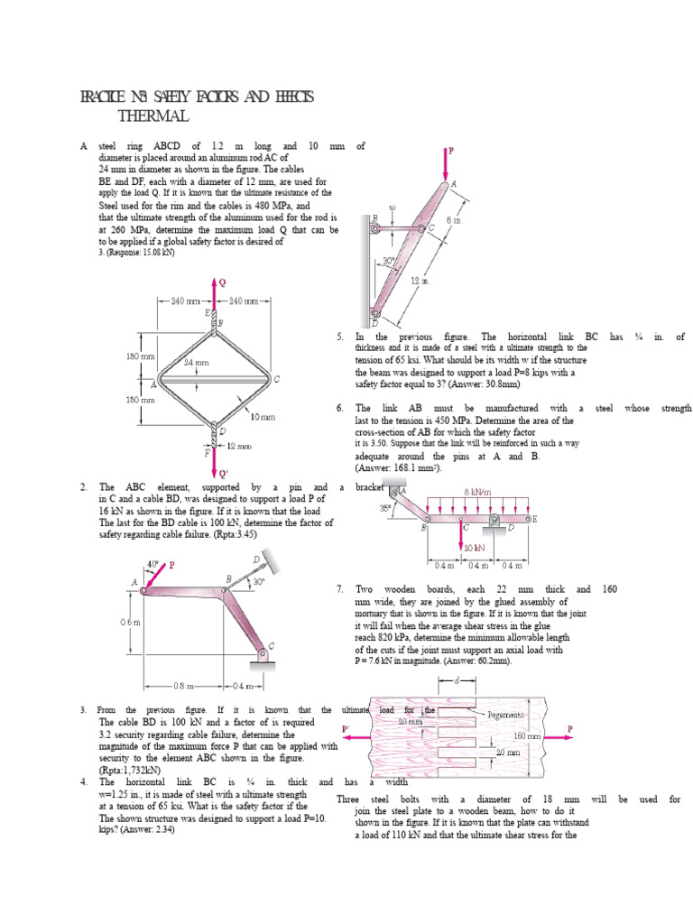Maximum Load and Safety Factors in Structures | PDF | Strength Of ...