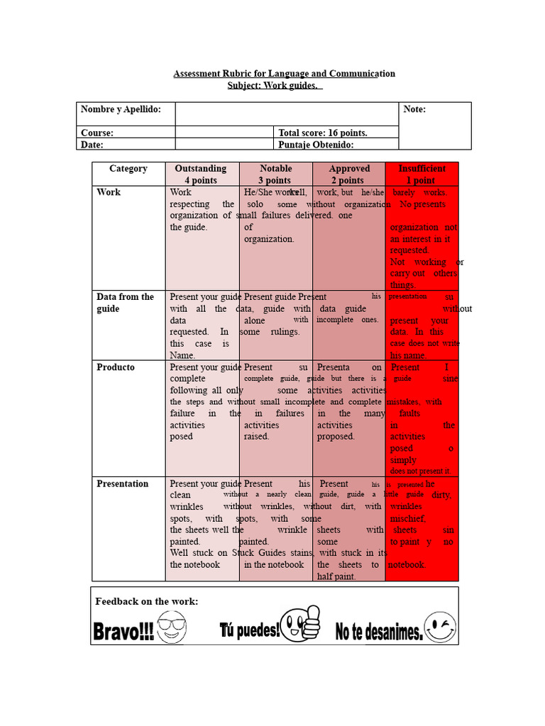 Language Communication Assessment Rubric | PDF | Educational Assessment ...