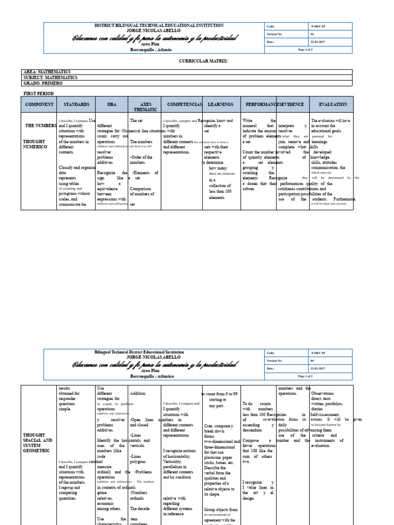 Curricular Matrix Mathematics First Grade 2019 | PDF | Measurement ...