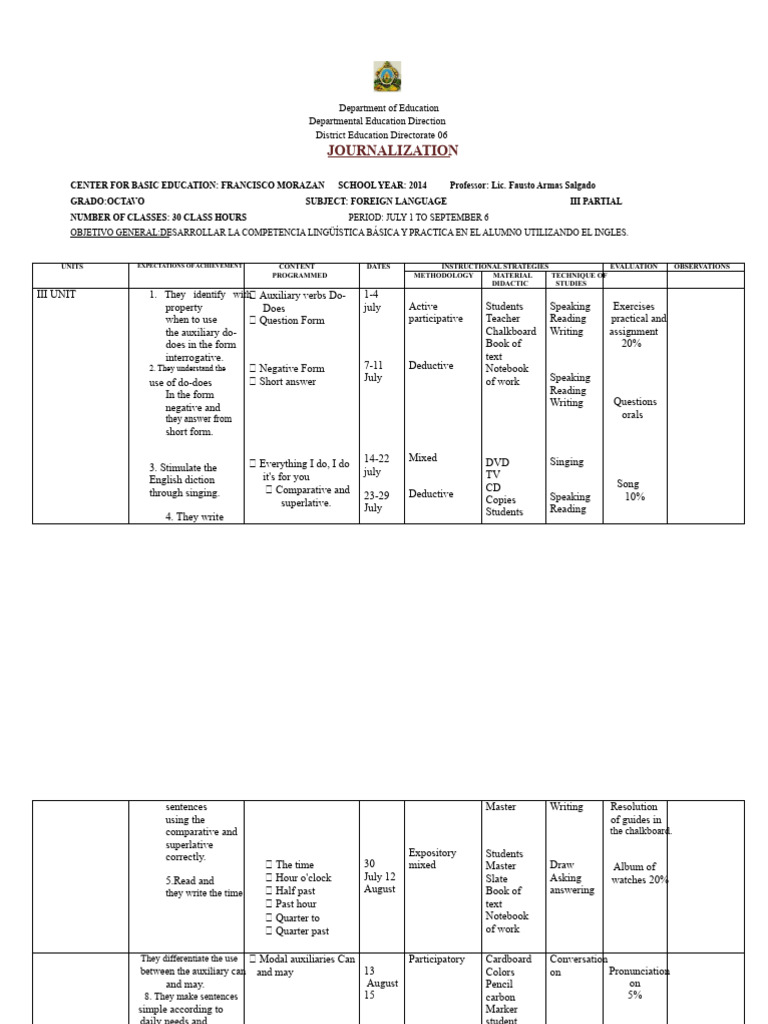 Eighth Grade English Curriculum Plan | PDF | Question | English Language