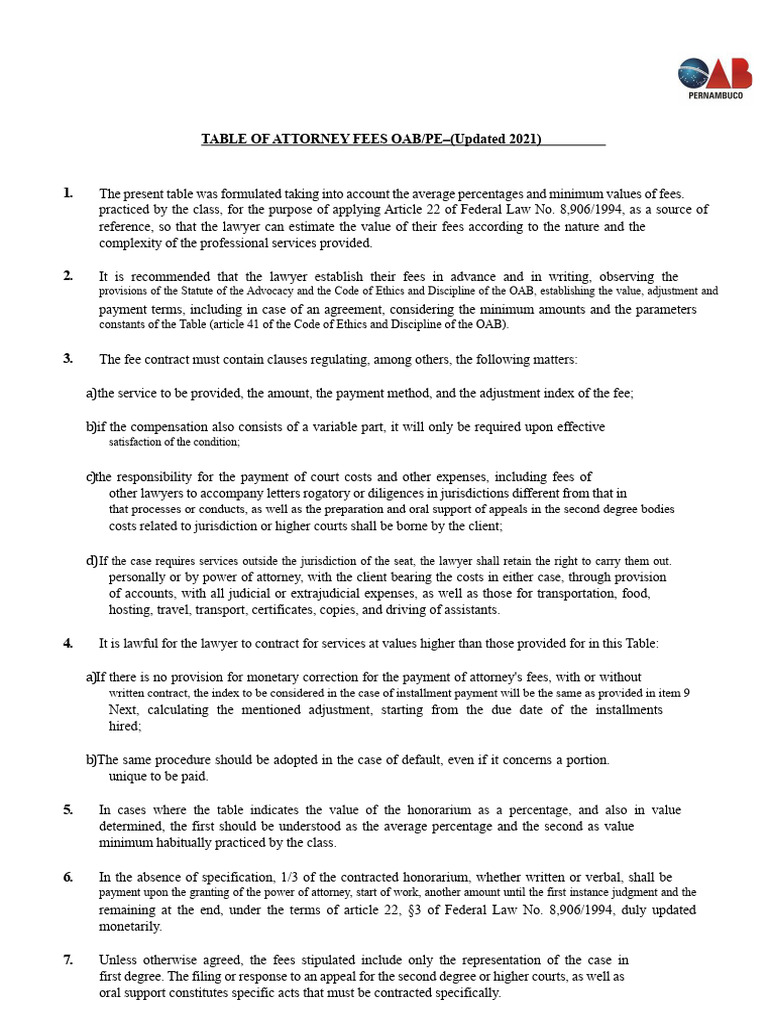 2021 Attorney Fee Table OAB/PE | PDF | Attorney's Fee | Employment