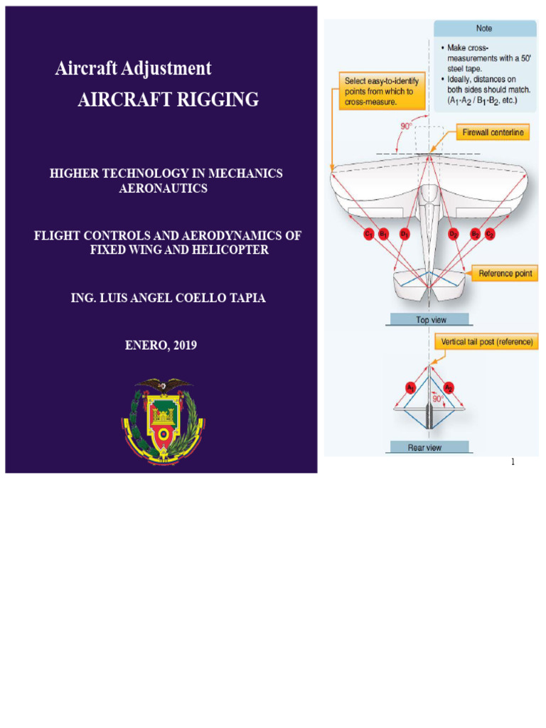 Aircraft Rigging and Adjustment Guide | PDF | Flight Control Surfaces ...