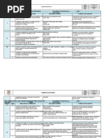 PE Skills Checklist for Teachers | PDF | Physical Education | Strength ...