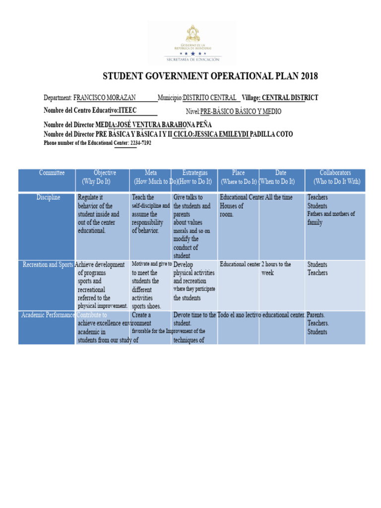 Student Government Plan | PDF | Disciplines | Social Psychology