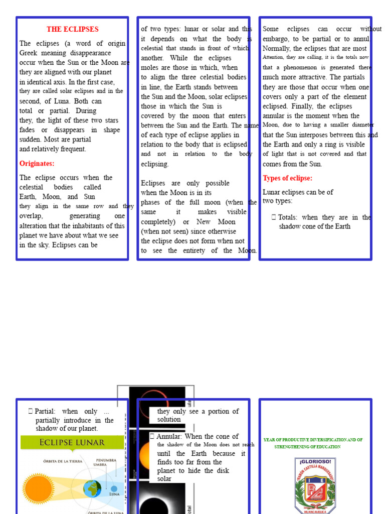 Types of Lunar and Solar Eclipses | PDF | Eclipse | Solar Eclipse