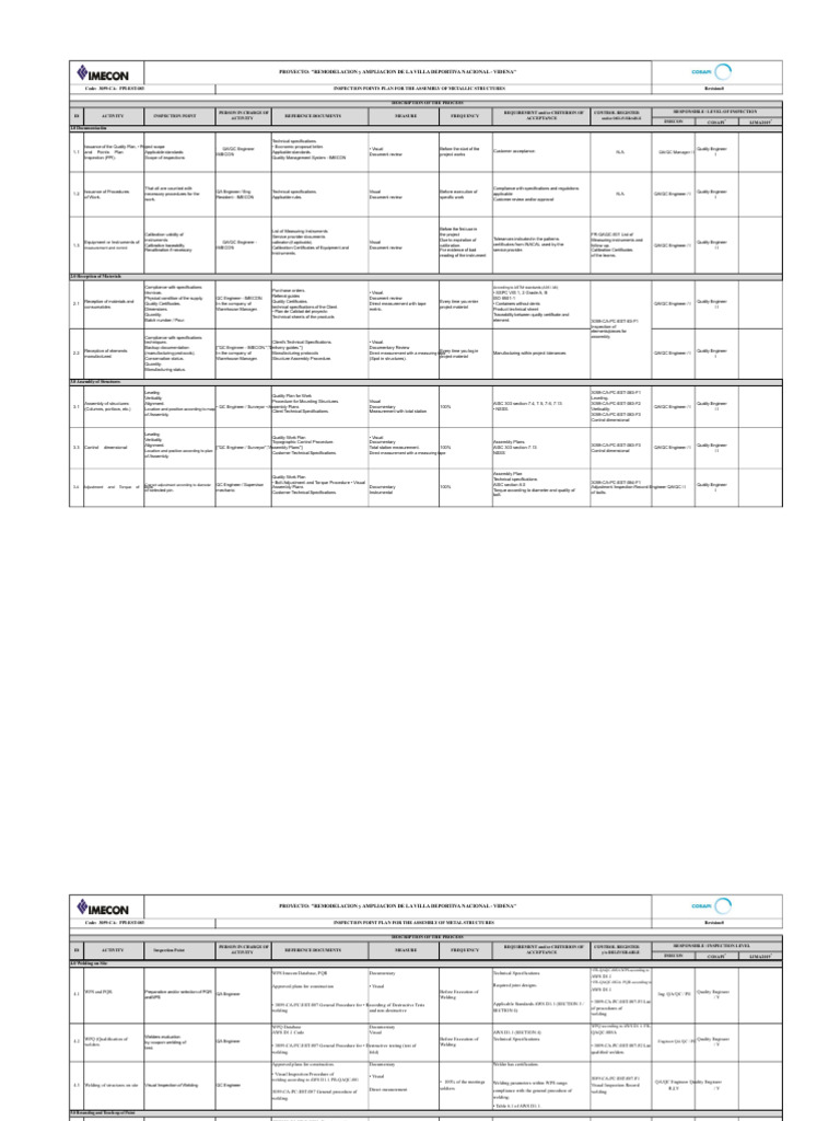 Metal Structure Assembly Inspection Plan | PDF | Calibration ...