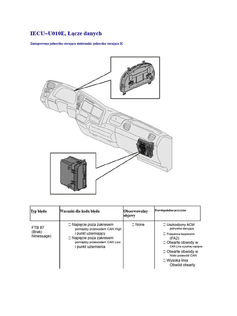 IECU-U010E, Łącze Danych | PDF