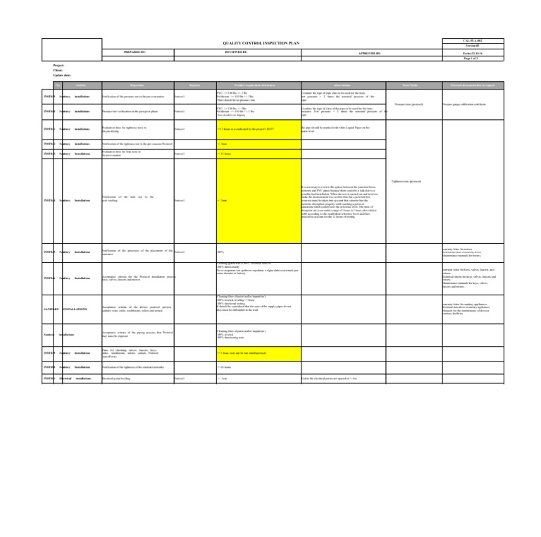 ML - Example of PPI EP | PDF | Tap (Valve) | Pipe (Fluid Conveyance)