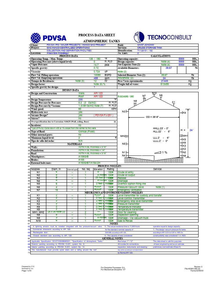 Atmospheric Tank Process Spreadsheet | PDF | Barrel (Unit) | Continuum ...