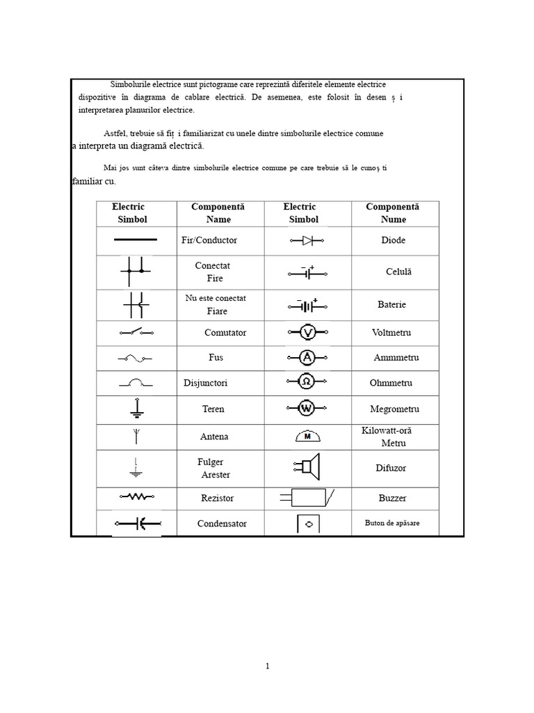 Simboluri Electrice, Semne Și Date | PDF